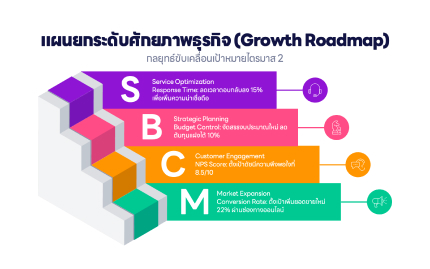 Alphabet Infographics